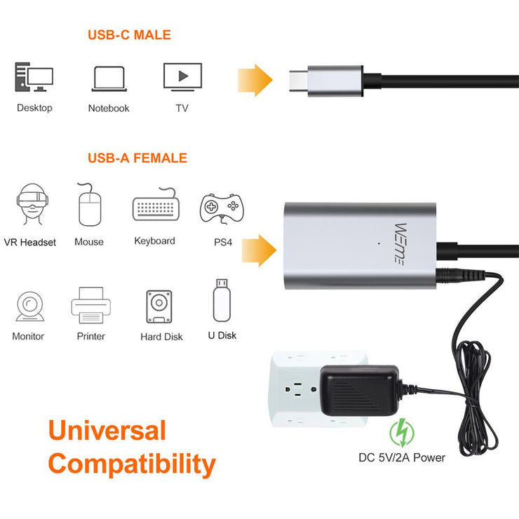 USB C Extension Cable - 10M/32FT-Oculus VR/Printer/Webcam ALXUM
